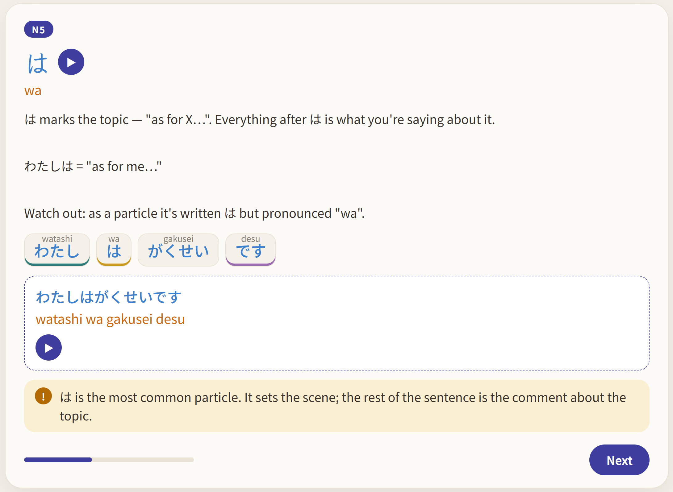 A lesson slide teaching the particle は: the example sentence is broken into word tiles, each colour-coded by its grammar role, with audio.